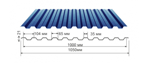 Профнастил синий оцинкованный  RAL 5005 С-21 купить недорого в Шеметово